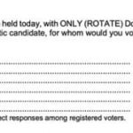 Biden Hits Highest Disapproval Rating of Presidency With Numbers in Key Voting Blocs Slipping Big Time