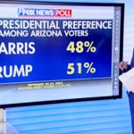 Sharika Soal: Harris Rushes to the Border, But Arizona’s Black Voters Are Saying, ‘We’re with Trump!’ | The Gateway Pundit | by Sharika Soal